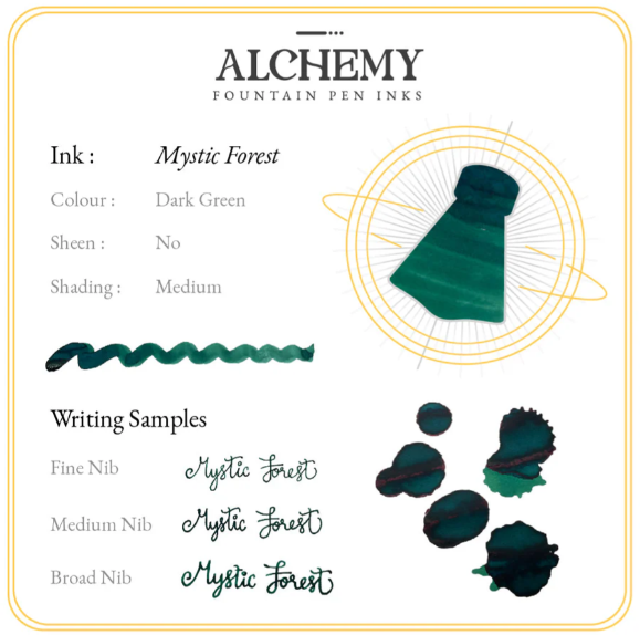 Endless Alchemy Inks Shiny Things by Kaye