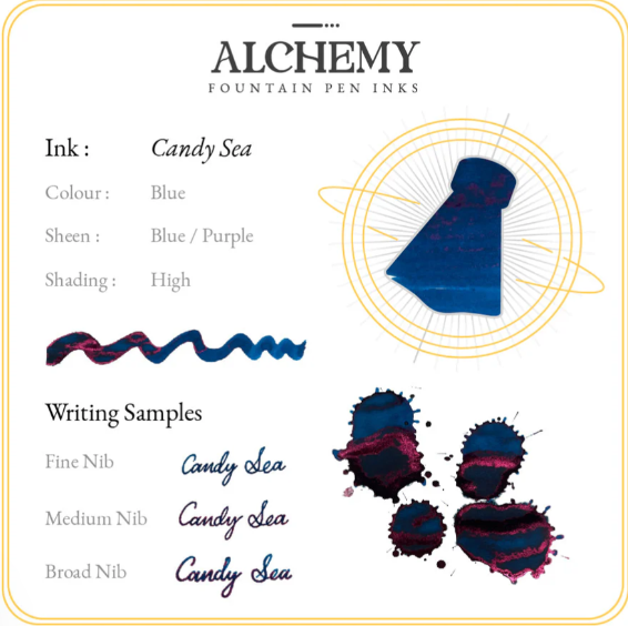 Endless Alchemy Inks Shiny Things by Kaye